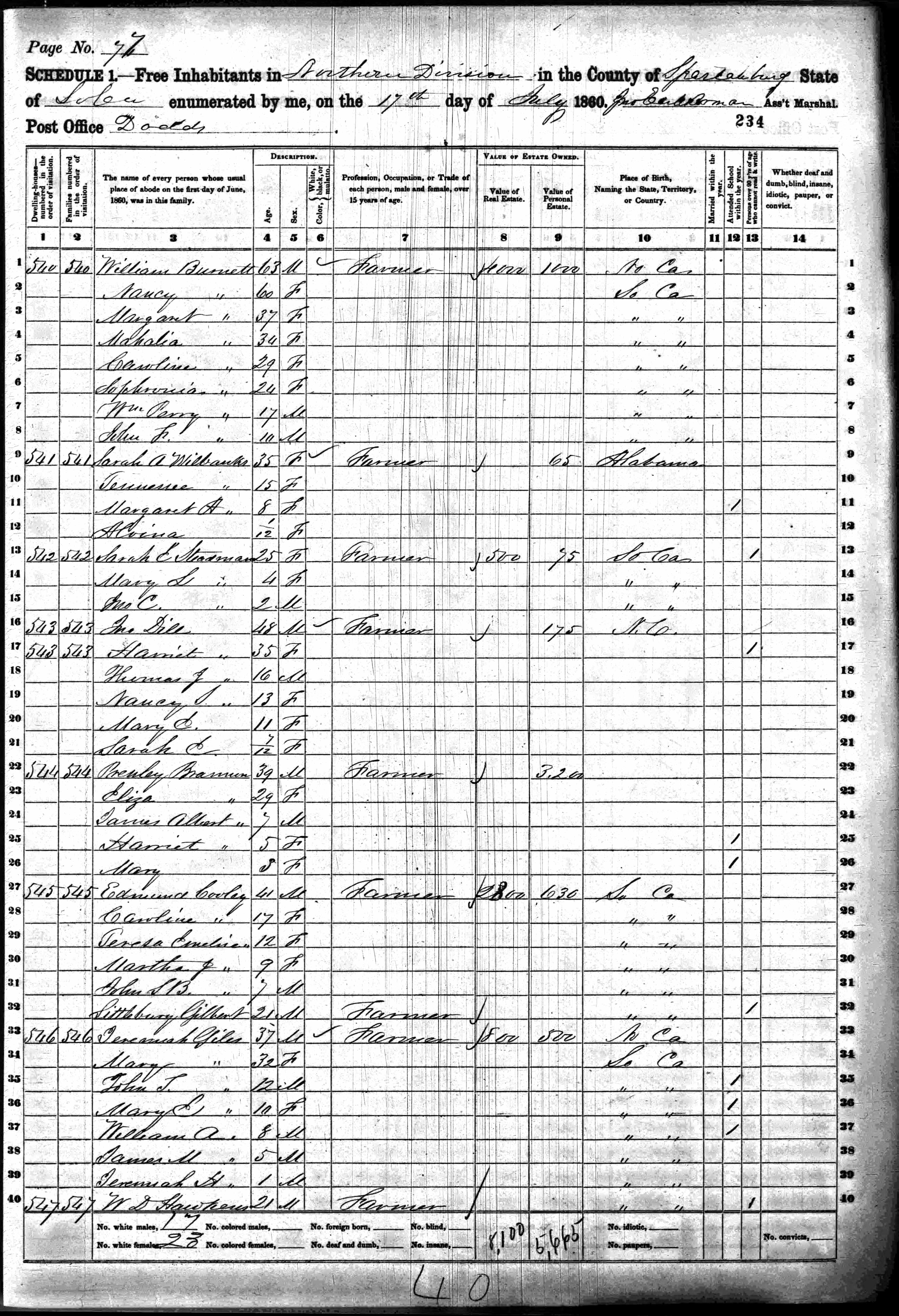 1860_United_States_Federal_Census_-_William_Burnett_30___Edmond_Cooley__b_1841_SC__family.jpg